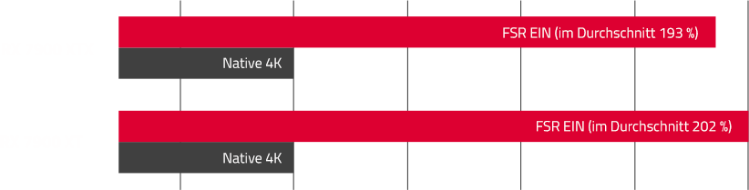Chart.png